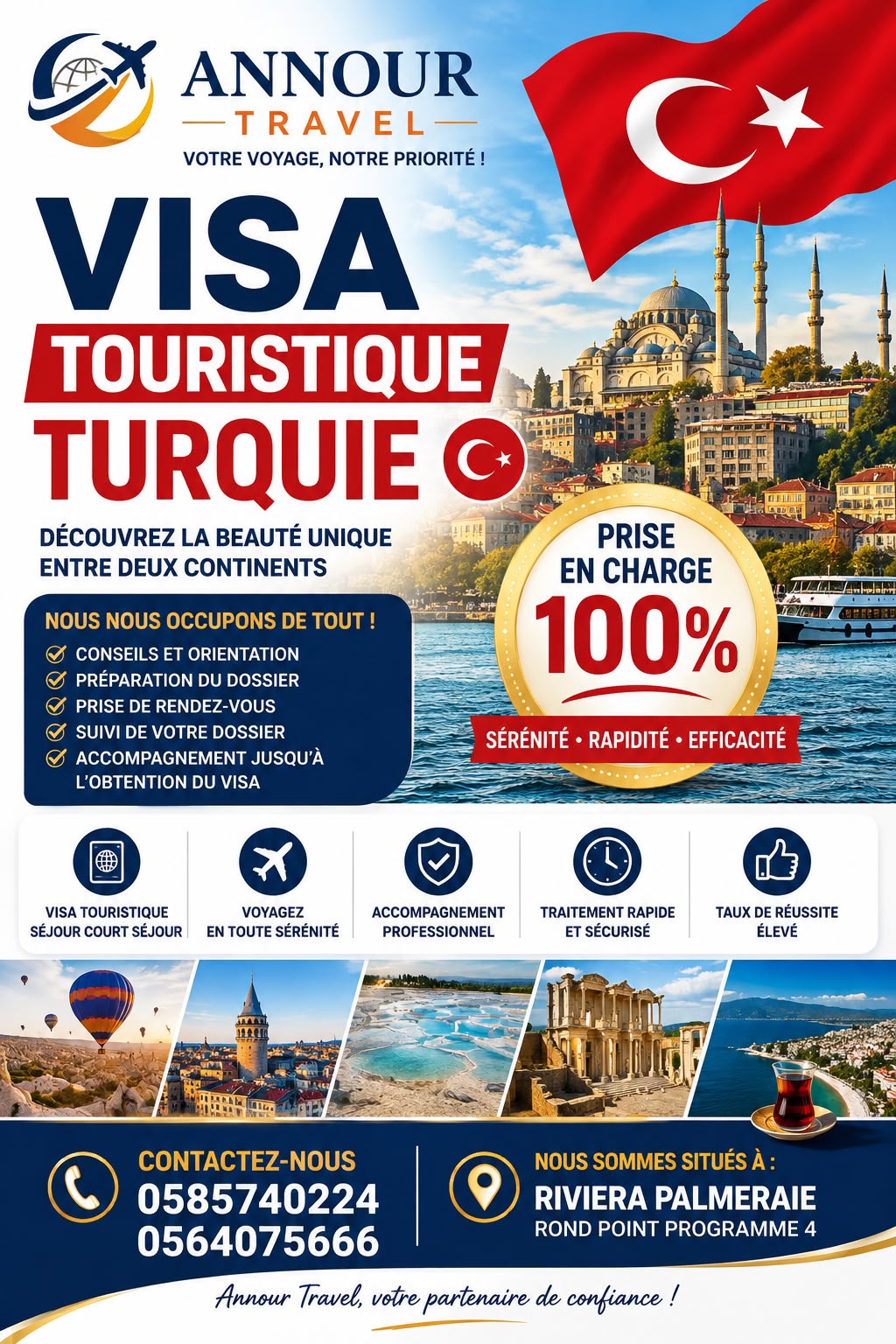 Visa Turquie