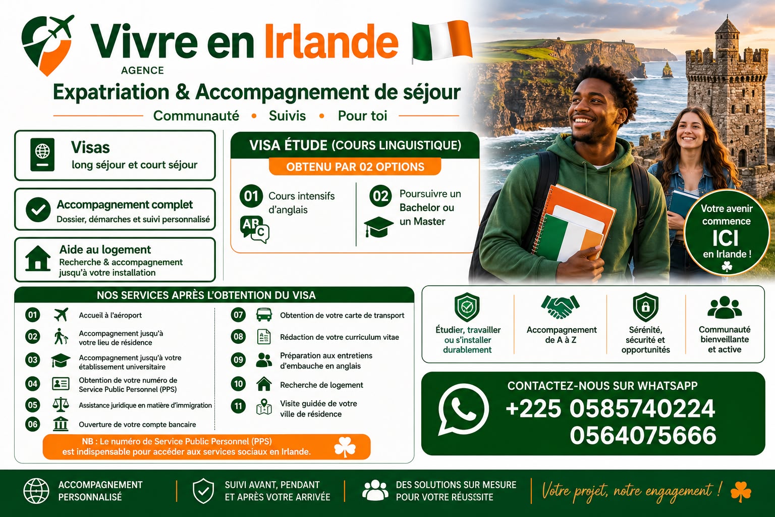 Vivre en Irlande