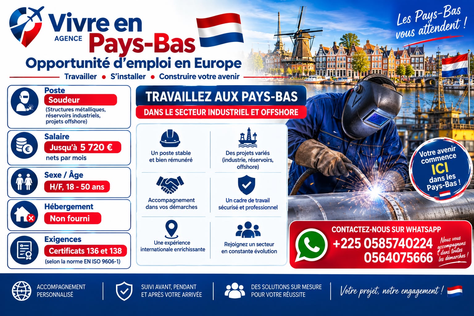 Vivre aux Pays-Bas
